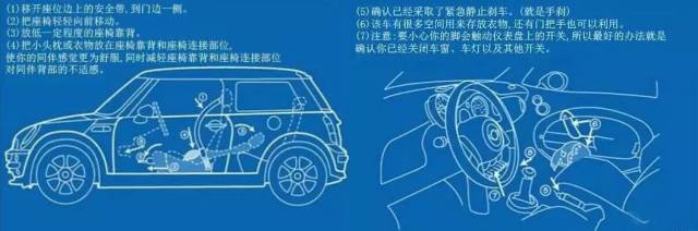 各种车型的车震方法,点进来你就会收藏!