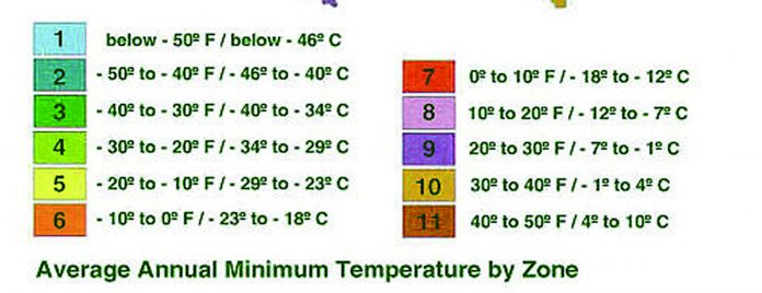Zone Map-3
