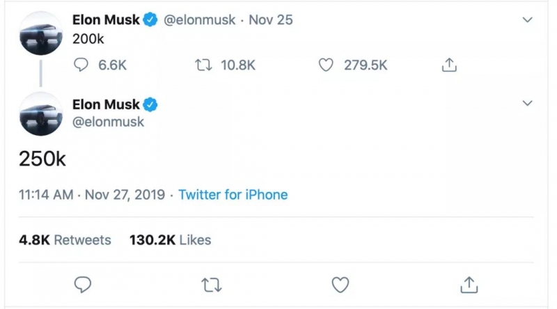 Musk 发推「炫耀」Cybertruck 的预定量达到 25 万台 | Twitter 截图 Musk 发推「炫耀」Cybertruck 的预定量达到 25 万台 | Twitter 截图