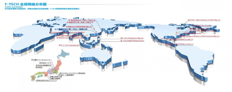 图片来源:F-TECH 图片来源:F-TECH